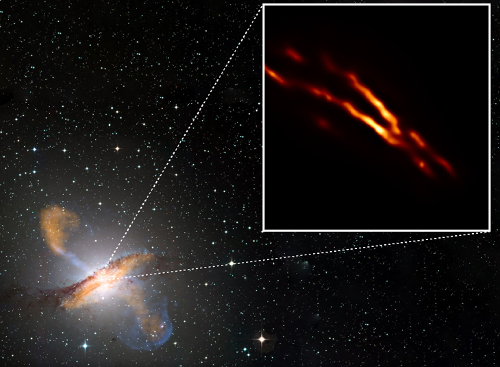 The Event Horizon Telescope (EHT) pinpoints the central black hole of the galaxy Centaurus A