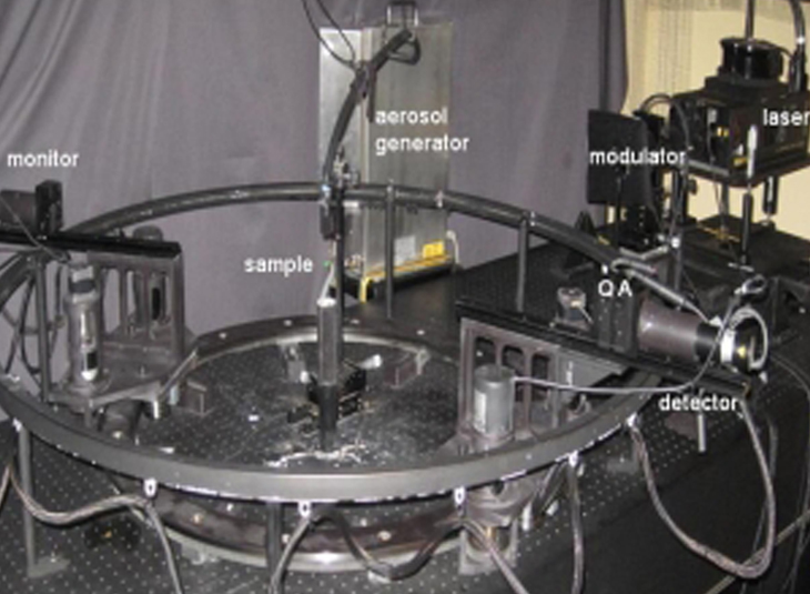 IAA cosmic dust laboratory reinvents itself to study the detection of coronavirus on surfaces